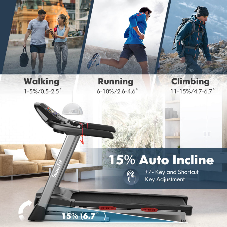 4.75 HP Folding Treadmill with Auto Incline and 20 Preset Programs-BlackCostway Gallery View 5 of 12